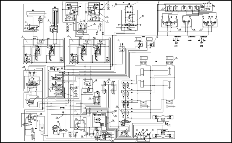 Hydraulic system design for construction machinery and heavy equipment