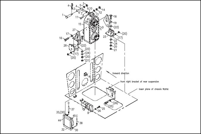Technical team support