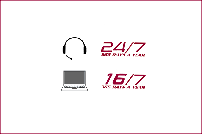 24x7x365 services
